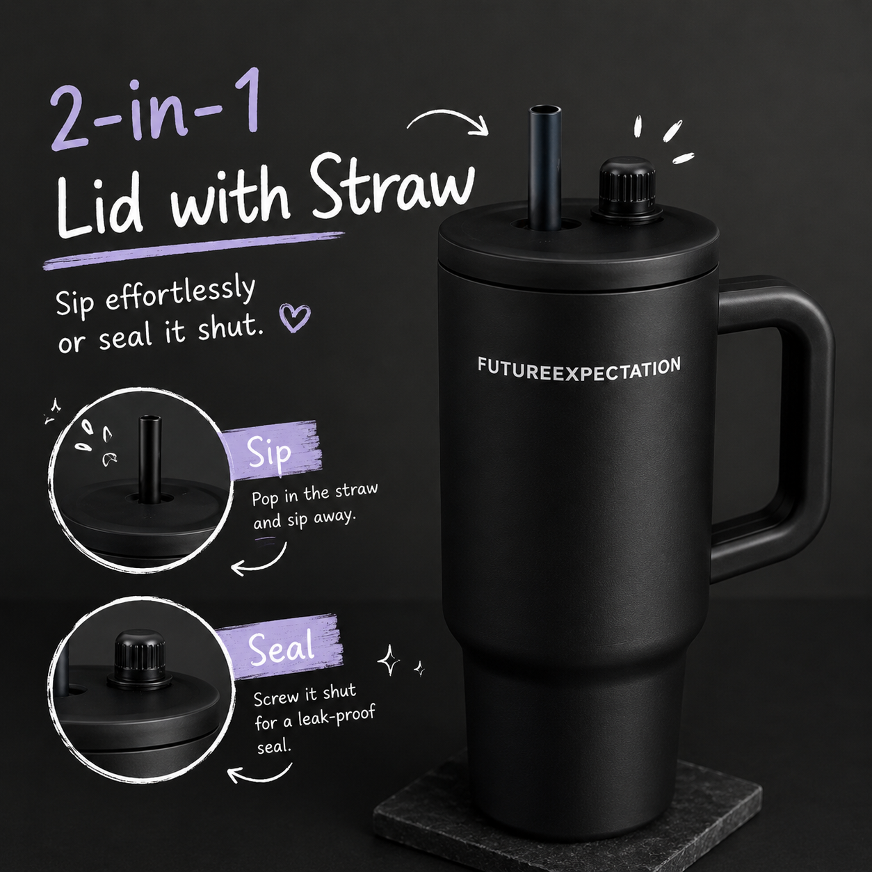 Future Expectation Tumbler