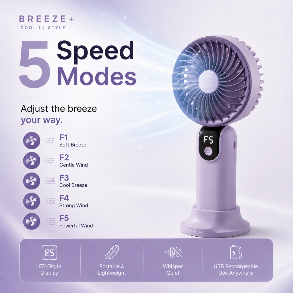 AeroBreeze - Mini Cooling Fan